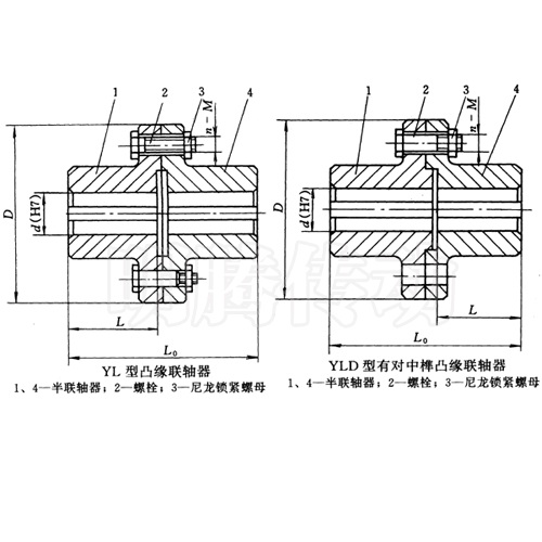 YL、YLD型凸緣聯(lián)軸器圖紙