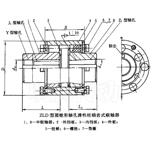 ZLD型彈性柱銷齒式聯軸器圖紙