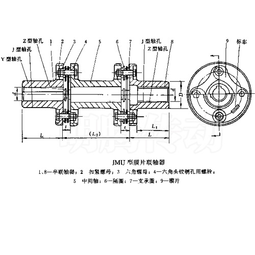 JMIJ型接中間軸彈性膜片聯軸器圖紙