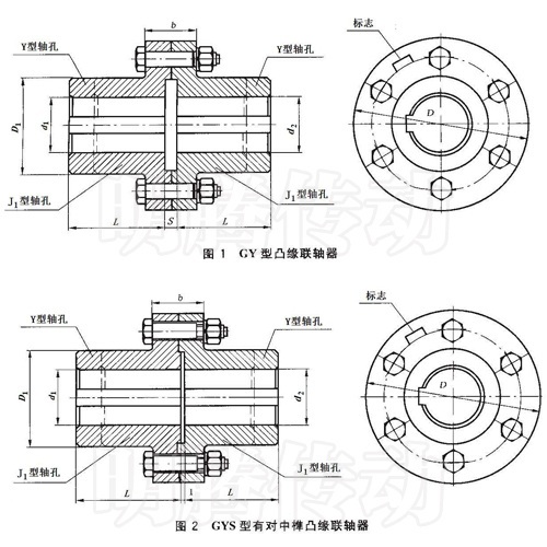 GY、GYS、GYH型凸緣聯軸器圖紙