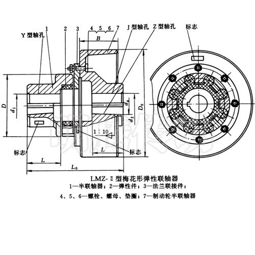 LMZ—Ⅱ型帶制動輪梅花形聯軸器圖紙