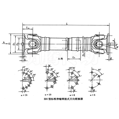 聯(lián)軸器分類之萬(wàn)向聯(lián)軸器種類型號(hào)